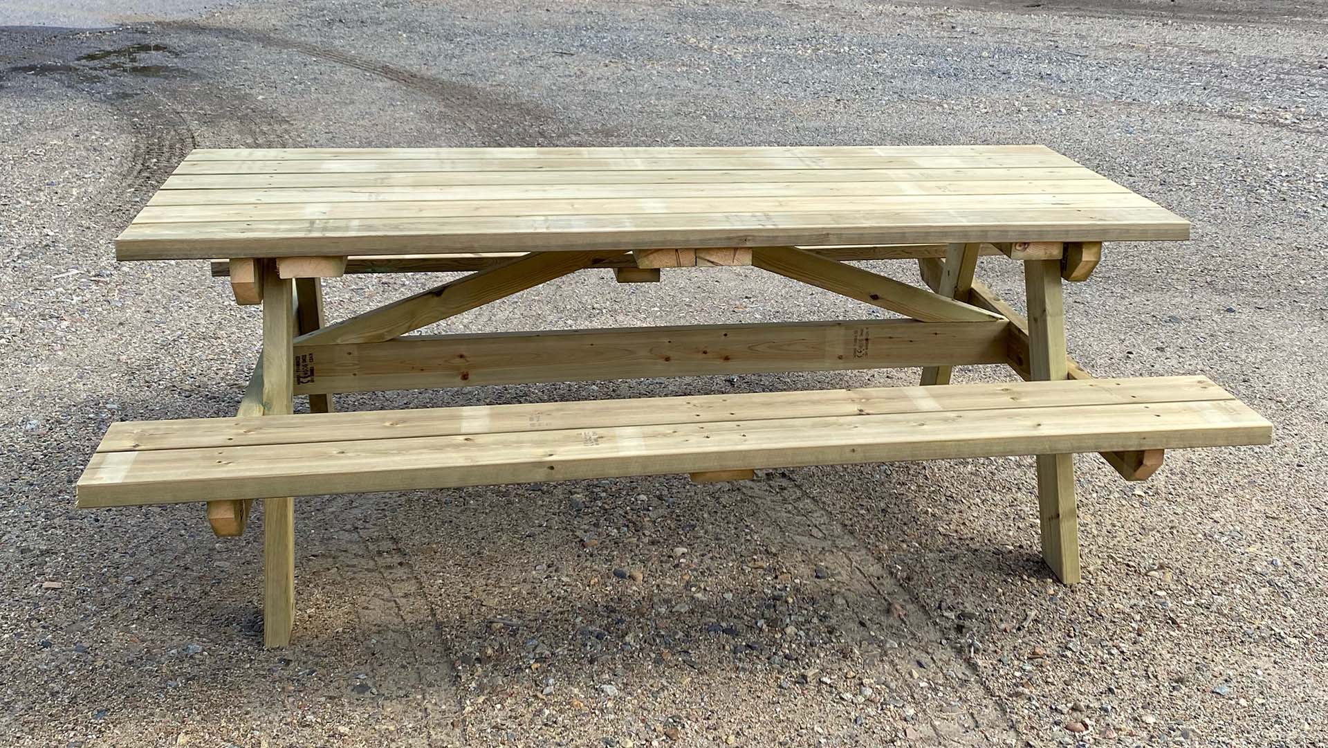 Bänkbord